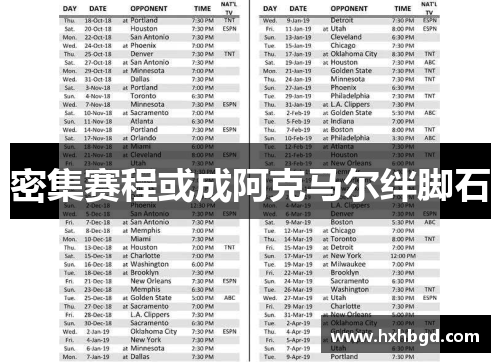 密集赛程或成阿克马尔绊脚石